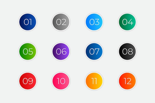 bullet points numbers from one to twelve
