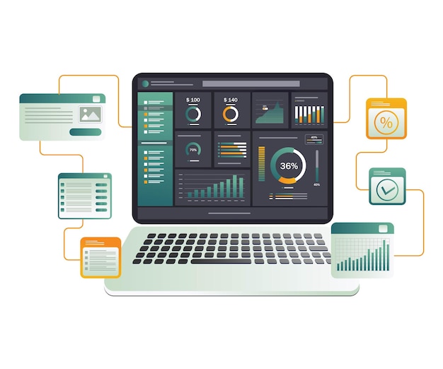 Business analytics dashboard network