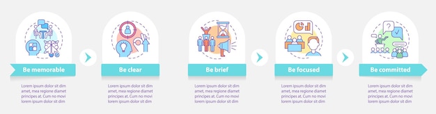 Business communication etiquette round infographic template Data visualization with 5 steps Process timeline info chart Workflow layout with line icons Myriad ProBold Regular fonts used