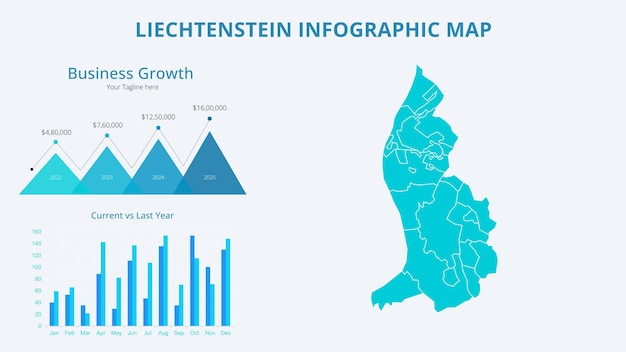 Business Growth Infographic Map of Liechtenstein