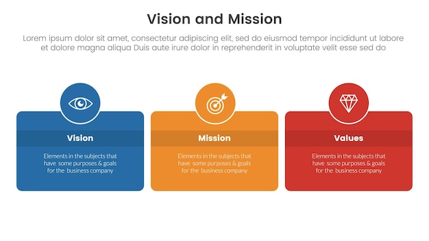business vision mission and values analysis tool framework infographic with box and circle badge horizontal 3 point stages concept for slide presentation vector