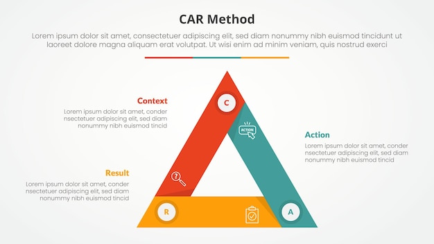 CAR interview model infographic concept for slide presentation with triangle cycle circular sharp edge with 3 point list with flat style
