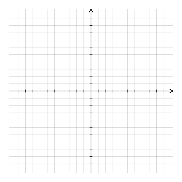 Cartesian coordinate plane with grid