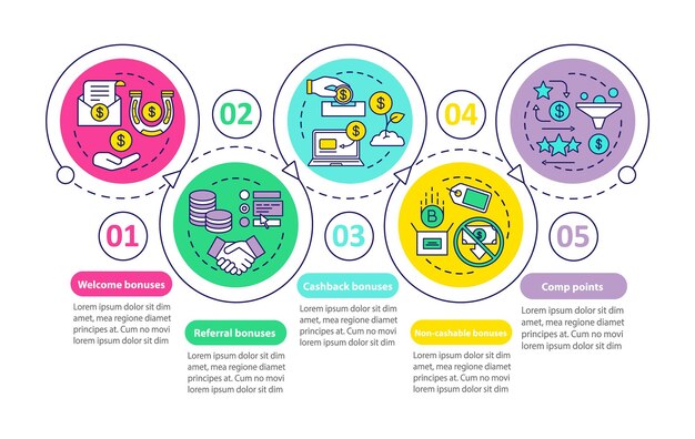 Casino bonuses vector infographic template