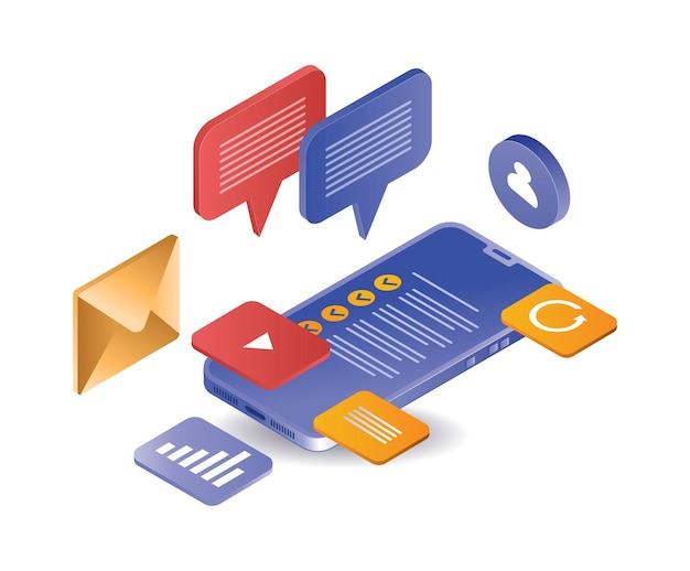 Checklist smartphone social media technology applications