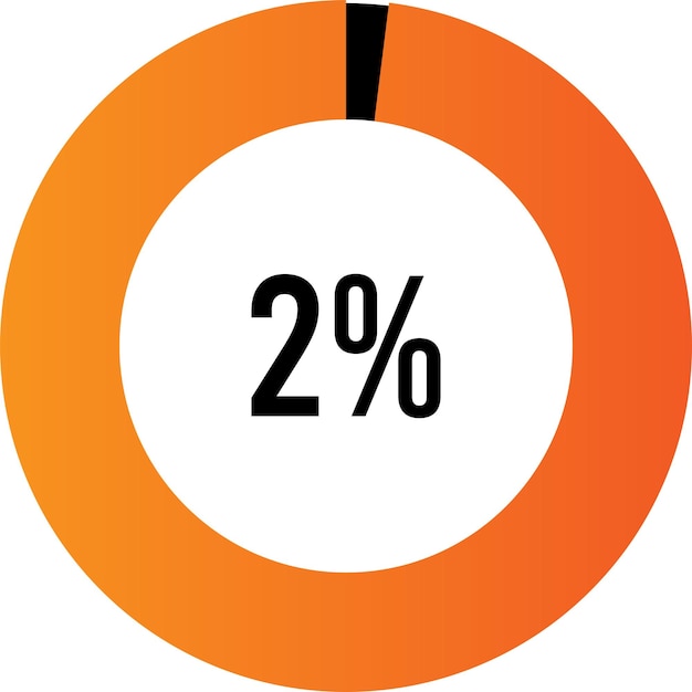 Circle percentage 2 diagram ready-to-use for web design, user interface (UI)