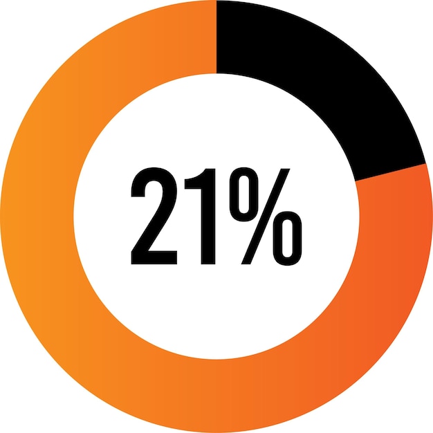 Circle percentage 21 diagram ready-to-use for web design, user interface (UI)