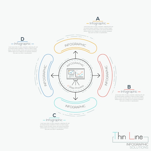 circular diagram with text boxes and 4 rounded elements