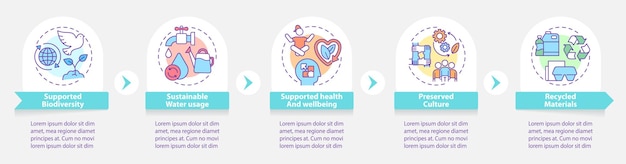 Circular economy key elements round infographic template Data visualization with 5 steps Process timeline info chart Workflow layout with line icons Myriad ProBold Regular fonts used