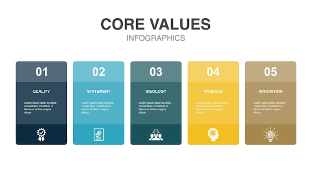 Classification Data processing training knowledge result icons Infographic design layout template Creative presentation concept with 5 steps