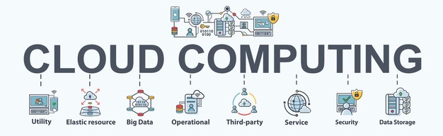 Cloud computing banner