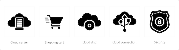 Cloud server shopping cart and cloud disc