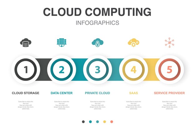 Cloud storage data center Private cloud SaaS Service provider icons Infographic design layout template Creative presentation concept with 5 steps