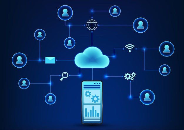 Cloud technology that integrates with smartphones Keeps important information and shares