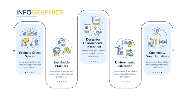 Colorful environmental psychology layout with linear icons