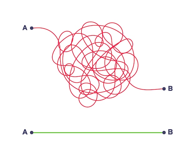 Complex and easy simple way from point A to B vector illustration
