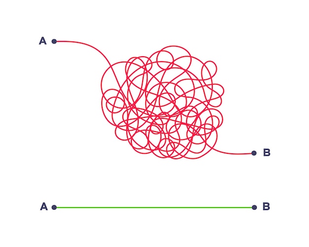 Complex and easy simple way from point A to B vector illustration