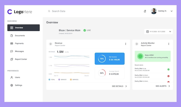 Comprehensive Analytics Dashboard UI User interface graphs and charts for efficient data management