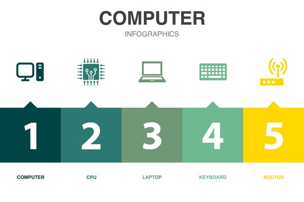 Computer icons Infographic design template Creative concept with 5 options