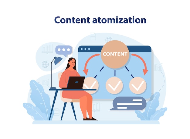 Content automation digital promotion smm website or brand advertisement campaign content strategy