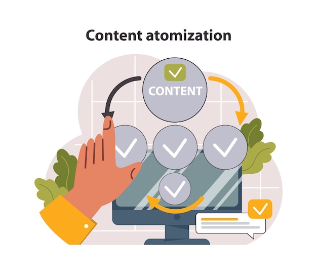 Content automation digital promotion smm website or brand advertisement campaign content strategy