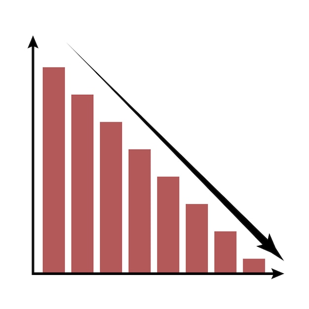 Crisis icon chart