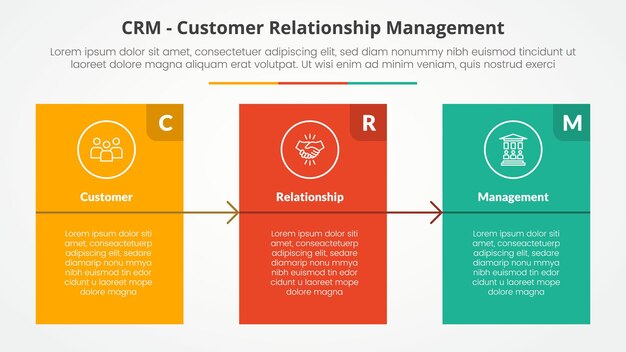 CRM customer relationship management infographic concept for slide presentation with big block table box with arrow with 3 point list with flat style