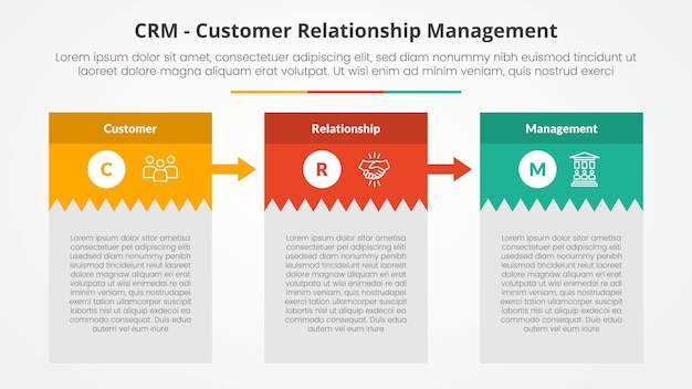 CRM customer relationship management infographic concept for slide presentation with creative box table with big header and arrow with 3 point list with flat style