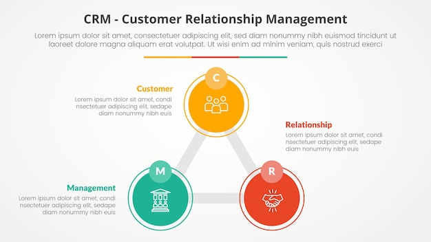 CRM customer relationship management infographic concept for slide presentation with triangle cycle circular big circle line connected with 3 point list with flat style