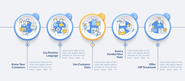Customer assistance tips circle infographic template