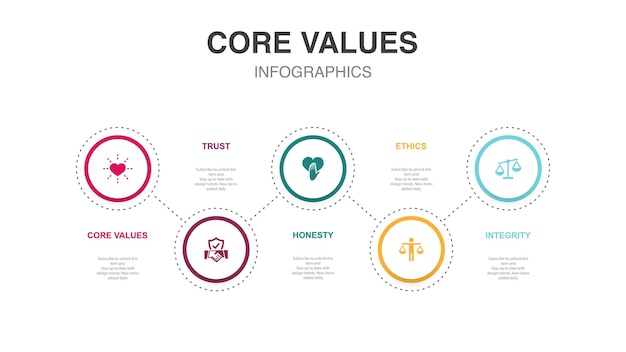 Customer relationship communication service CRM customer care icons Infographic design template Creative concept with 5 steps
