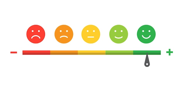 Customer satisfaction rating Feedback emotion scale on white background Concept of the evaluation