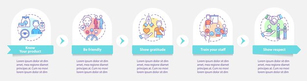 Customer service round infographic template