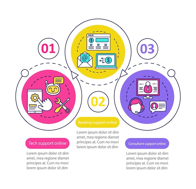 Customer support online vector infographic template