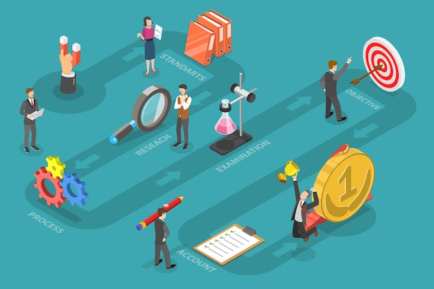 D isometric flat vector conceptual illustration of financial audit analytics business report