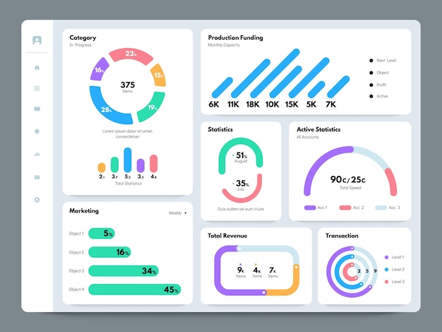 Dashboard app ui Webpage dashboard with analytics charts and graphs financial data visualization dashboards marketing KPI statistics Vector web app layout