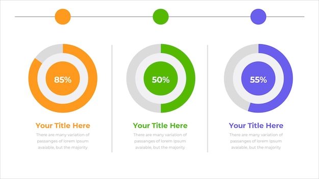 Data Comparison Three Percentage Breakdown Charts