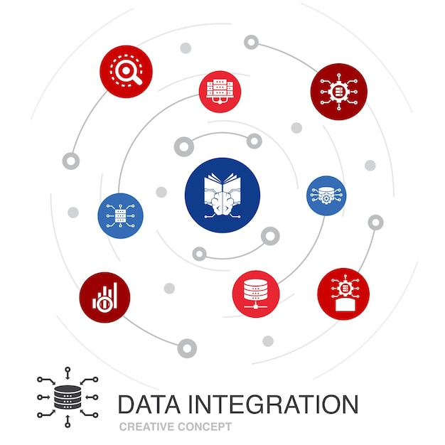 Data integration colored circle concept with simple icons. Contains such elements as database, data scientist, Analytics, Machine Learning