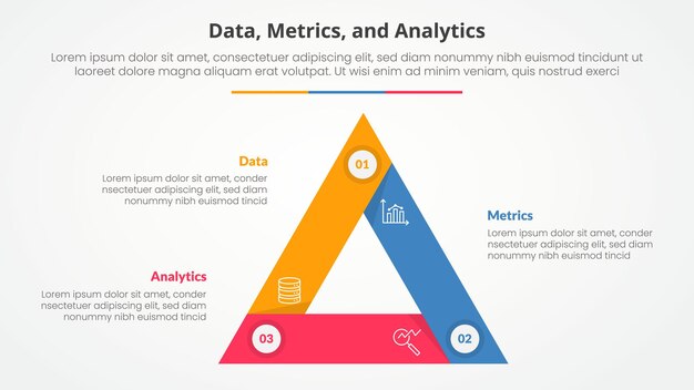 Data metrics and analytics infographic concept for slide presentation with triangle cycle circular sharp edge with 3 point list with flat style
