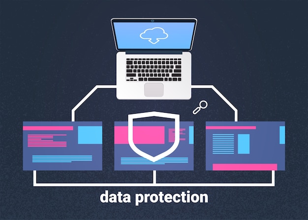 data protection laptop computing center 