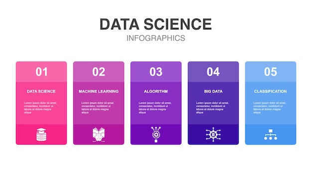 Data science machine learning Algorithm Big Data Classification icons Infographic design layout template Creative presentation concept with 5 steps