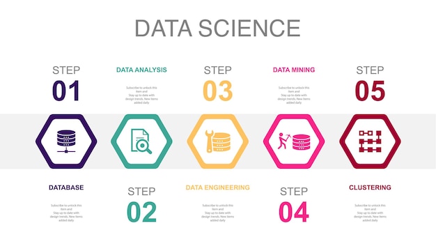 Database Data Analysis Data Engineering data mining clustering icons Infographic design layout template Creative presentation concept with 5 steps