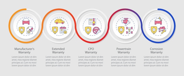 Dealership car buying infographics circles sequence