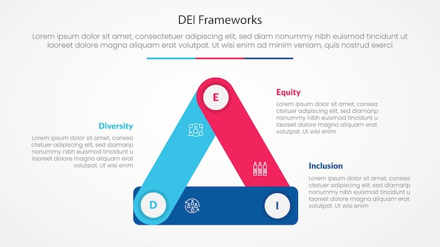dei frameworks infographic concept for slide presentation with triangle cycle circular round rectangle shape connected with 3 point list with flat style