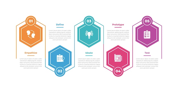 design thinking process infographics template diagram with hexagon creative linked horizontal cycle with 5 point step creative design for slide presentation