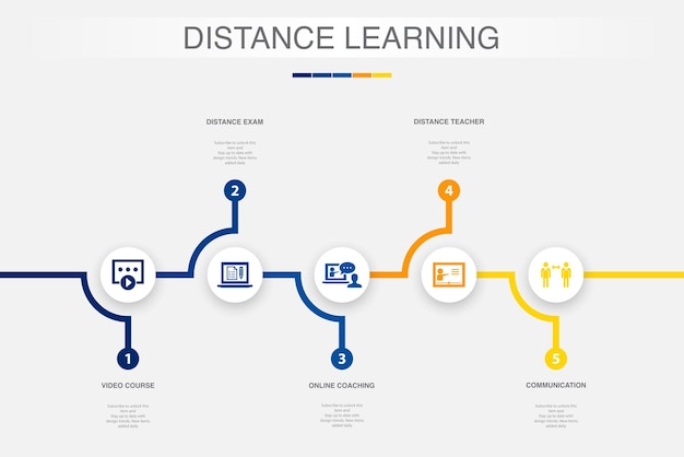 Desktop computer laptop video camera smartphone headphones icons Infographic design template Creative concept with 5 steps