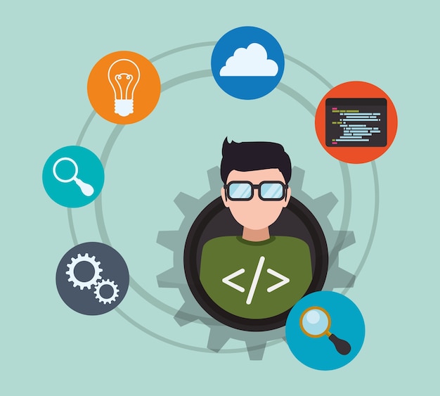 developer web responsive design