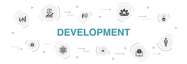 Development Infographic 10 steps circle design.global solution, knowledge, investor, Brainstorming simple icons