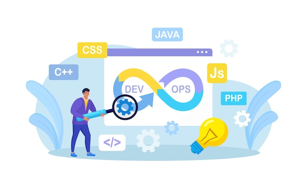 DevOps concept Continuous process of software administration and production Programmers practice of development and software operations Developer working on operations process programming code