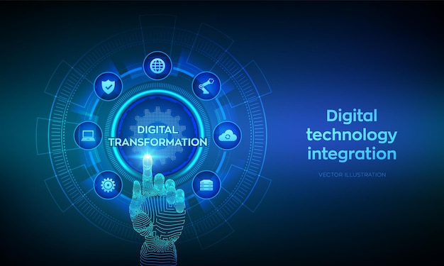 Digitaalinen muutos Liiketoimintaprosessien digitalisointi, moderni teknologiakonsepti